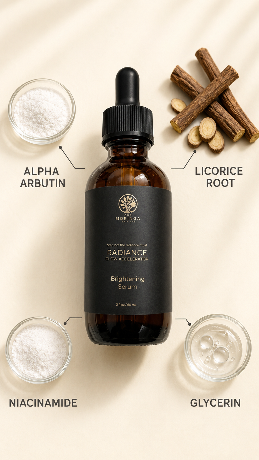 Radiance Glow Accelerator