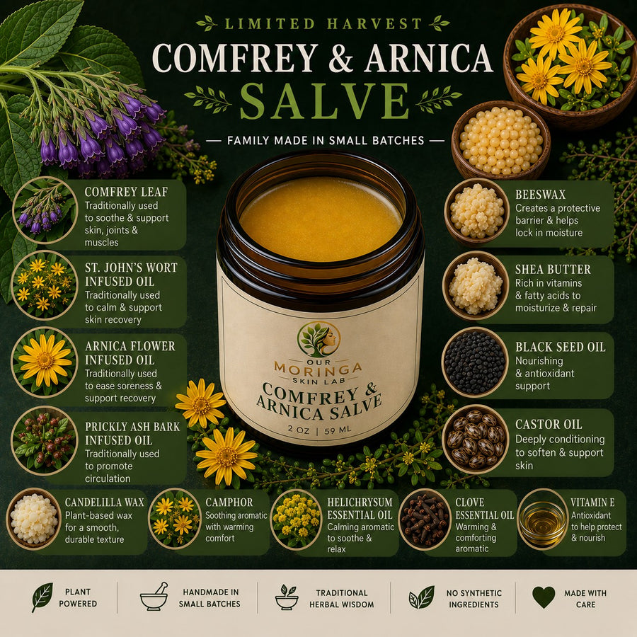 Limited Harvest Comfrey Salve — Soothing Botanical Comfort Balm